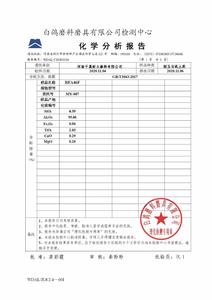 棕刚玉 2020-11月